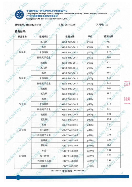 權(quán)威機構(gòu)檢測報告（產(chǎn)品達到并優(yōu)于一級工業(yè)鹽各項指標）.png